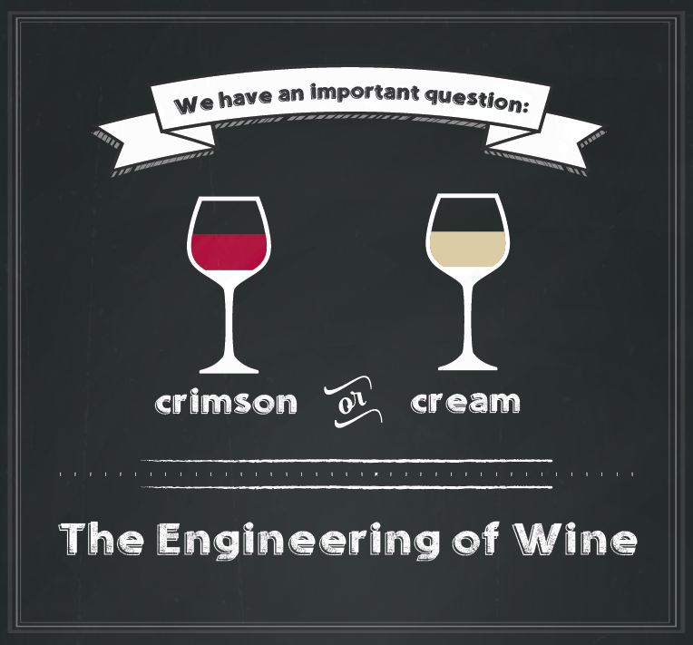 The Engineering of Wine Reception