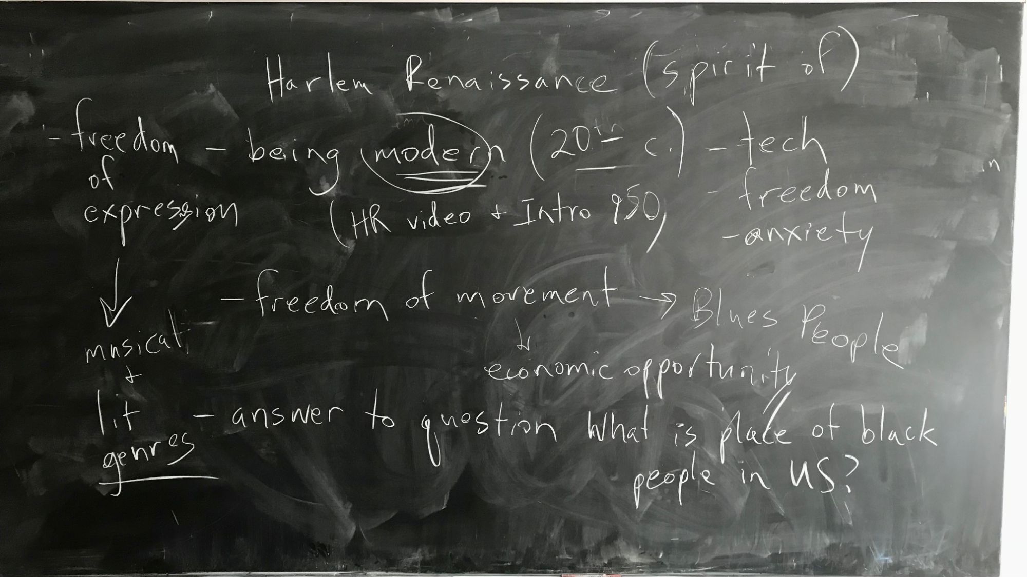 Chalk notes on blackboard by Tim Bradford
