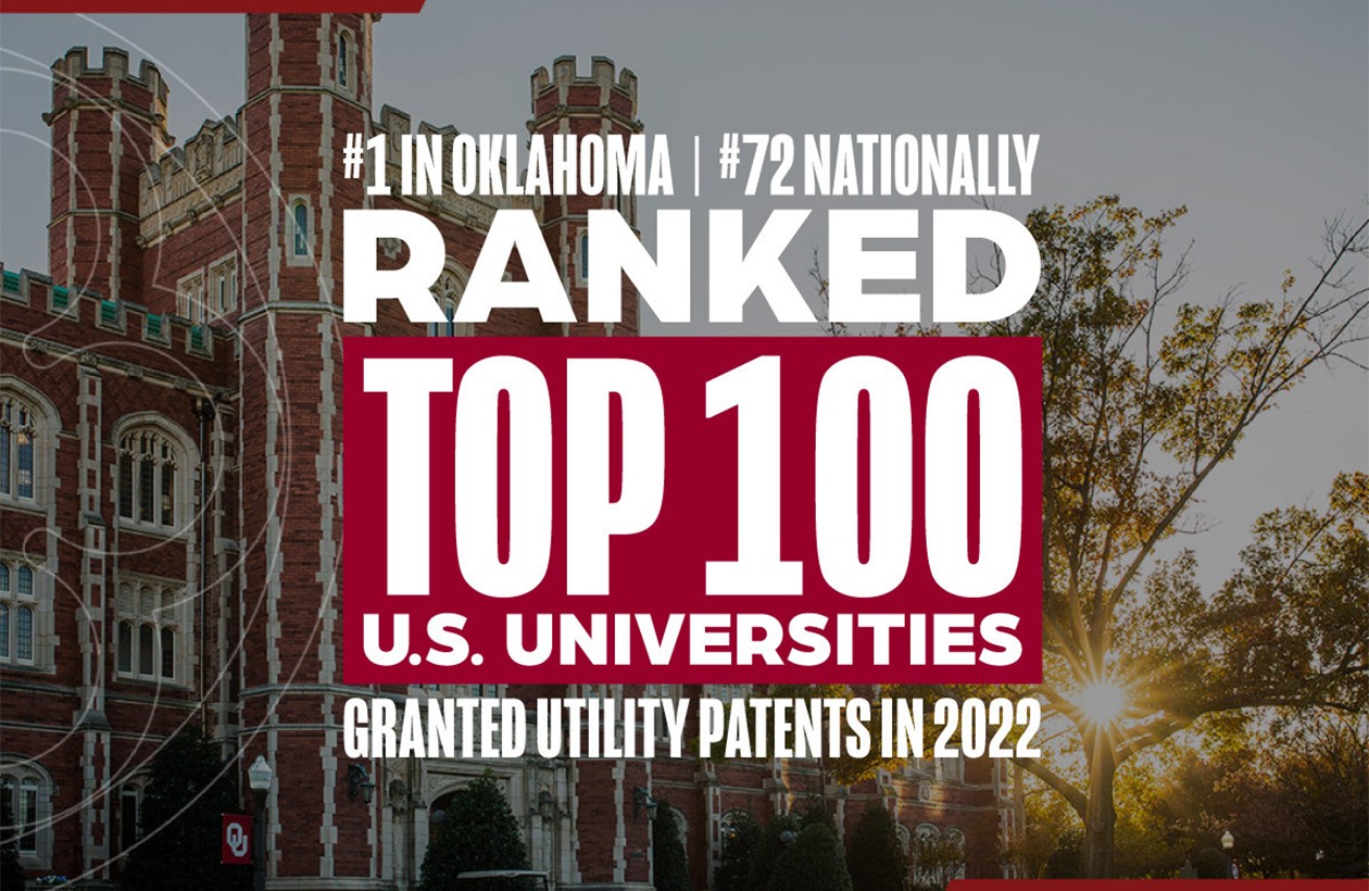Ranked top 100 US Universitites Granted Utility Patents in 2022