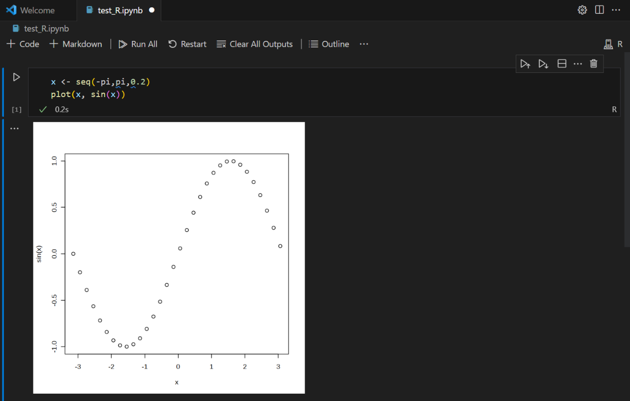 visual studio code jupiter R plot example