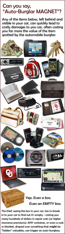 Can you say "Auto-Burglar MAGNET"?  Any of the items, below, visible in your car, can trigger a auto burglary. Even "containers" or obviously covered items may hint at hidden treasure.
