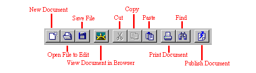 Netscape Toolbar  (Labels)