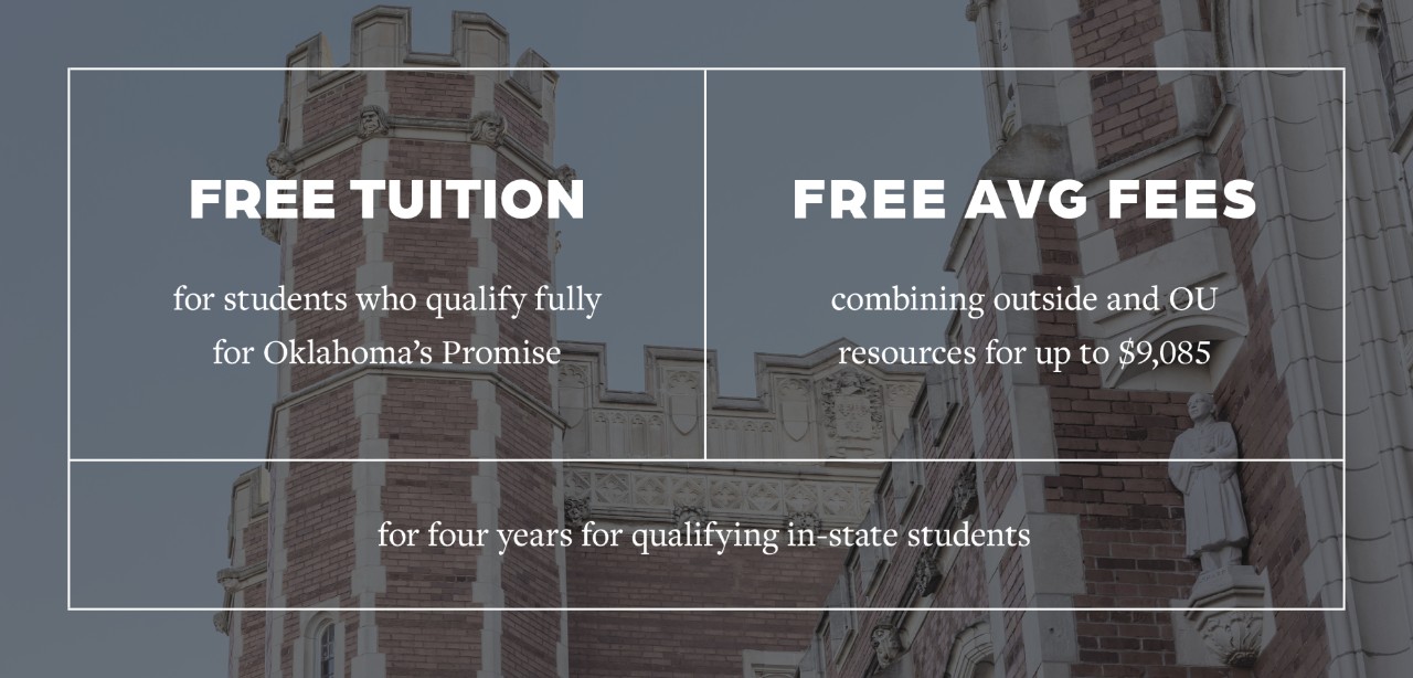 Crimson Commitment: Free tuition for students who qualify fully for Oklahoma's Promise, and free average feed combining outside and OU resources for up to $9,085 for four years for qualifying in-state students