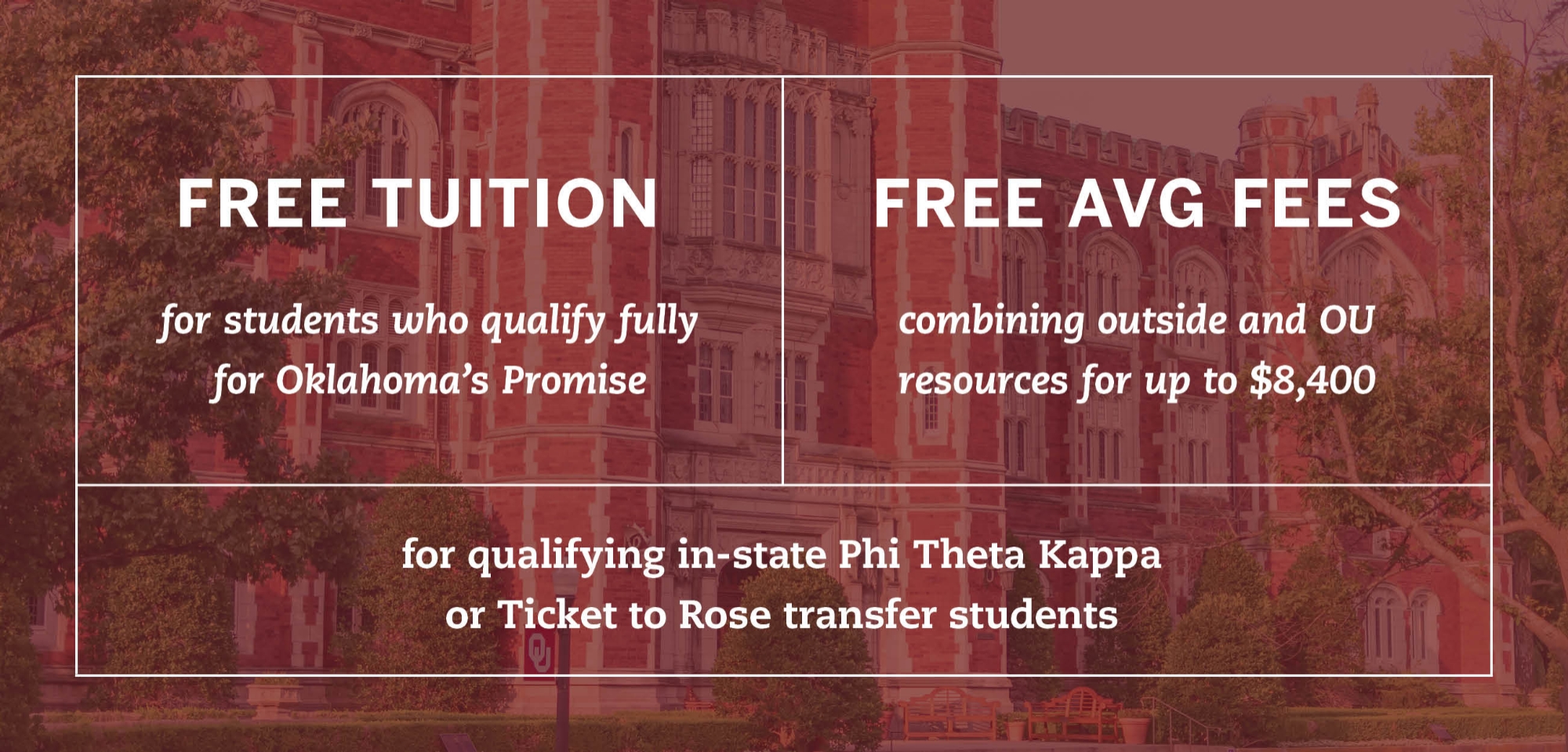 Crimson Commitment: Free tuition for students who qualify fully for Oklahoma's Promise, free average fees combining outside and OU resources for up to $8,000 for qualifying in-state Phi Theta Kappa or Ticket to Rose transfer students