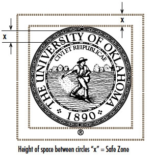 OU Seal Safe Zone showing the dimensions of space allowed between circles.