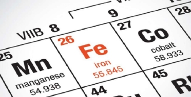 Periodic table with three elements. Managanese, Iron, and Cobalt
