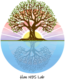A tree graphic in front of a sun, with the words "Han NBS Lab" at the bottom.