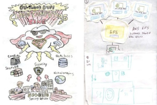 Cover of the Cloud Computing zine. 