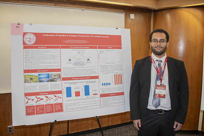 Ahmed Alnusari standing next to their research project titled "Performance Evaluation of Transport Protocols for UAV-Assisted Networks"