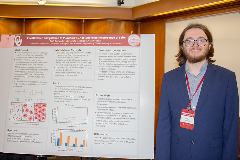 Zachary Barnes and their research titled "Metalization and Gelation of Pluronic F127 Solutions in The Presence of Salts"