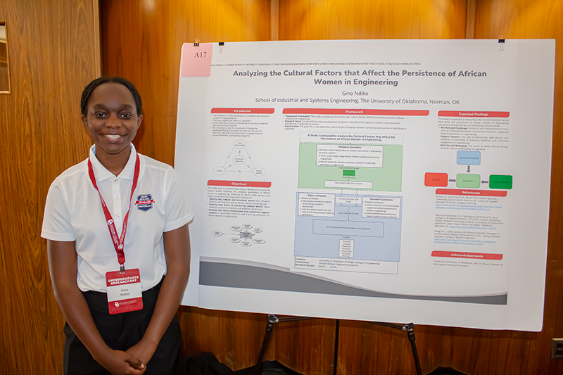 Gino Ndiko and their research titled "Analyzing the Cultural Factors that Affect the Persistance of African Women in Engineering"