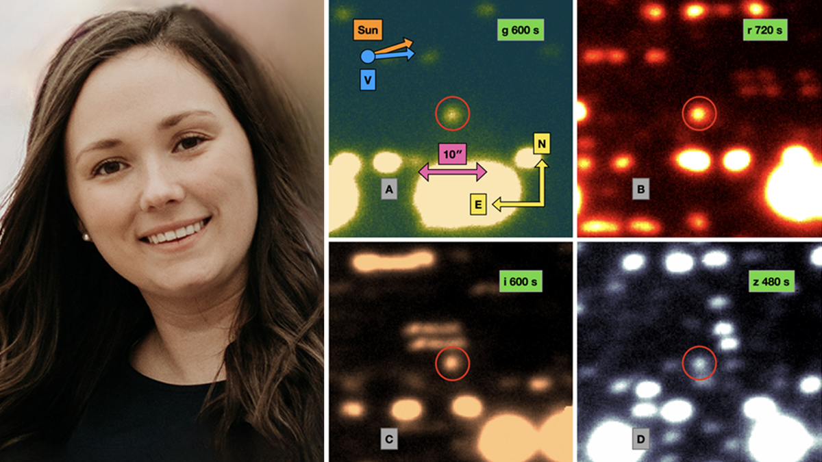 Gracyn and figures from her observation