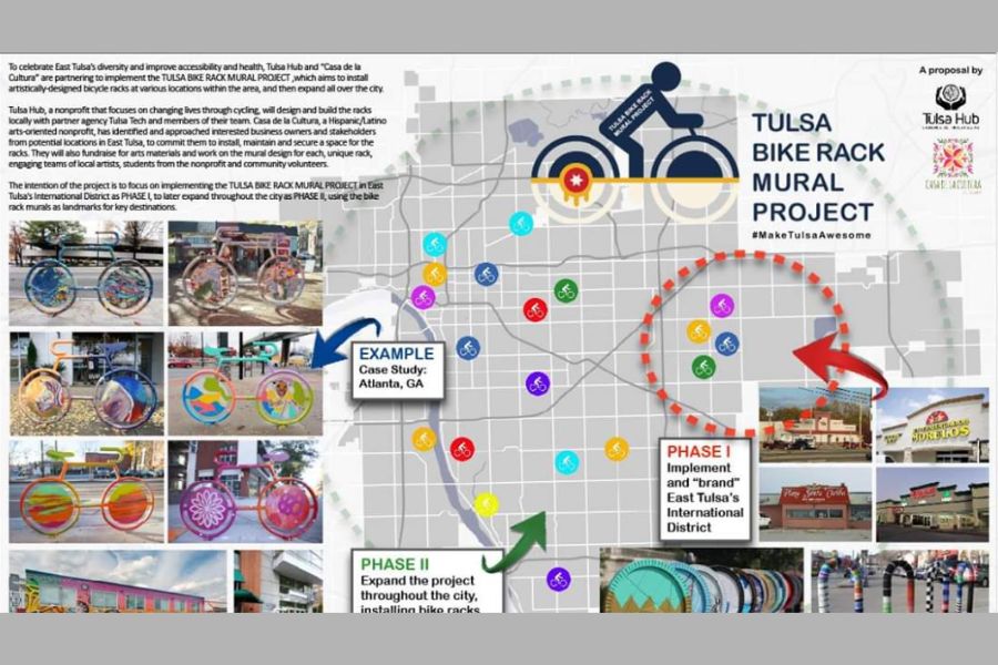 Image of project graphics depicting the Tulsa Bike Rack Mural Project proposal.