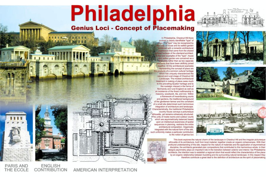 Collage of architectural pictures and excerpt from book manuscript with title, "Philadelphia House: Genius Loci - Concept of Placemaking".
