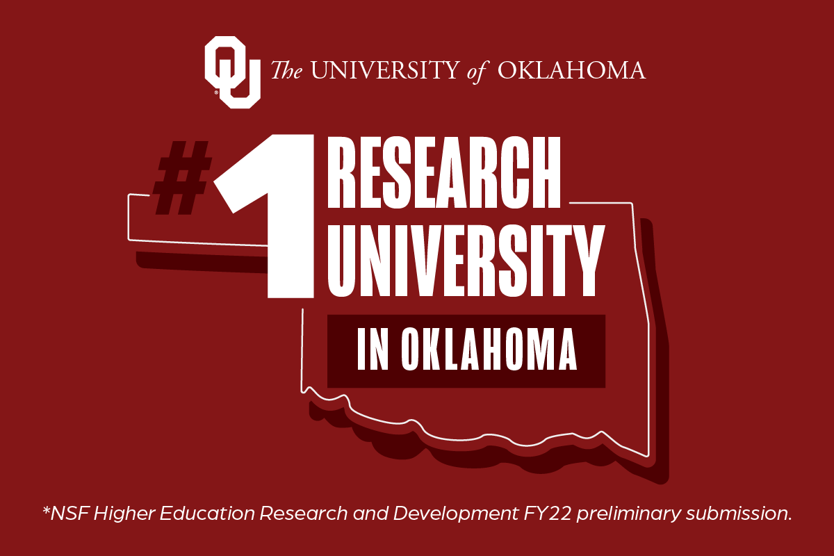 The University of Oklahoma, OU. #1 Research University in Oklahoma. *NSF Higher Education Research and Development FY22 preliminary submission.