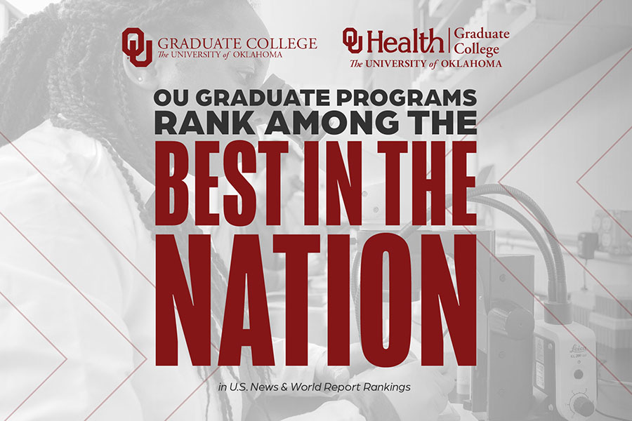 Graphic reading: OU Graduate Programs Rank Among the Best in the Nation.
