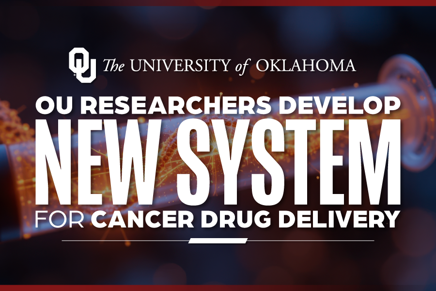 A graphic that reads "OU Researchers Develop New System for Cancer Drug Delivery."