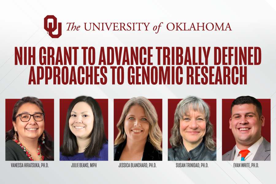 A graphic that reads "NIH Grant to Advance Tribally Defined Approaches to Genomic Reserach" with five headshots beneath it.