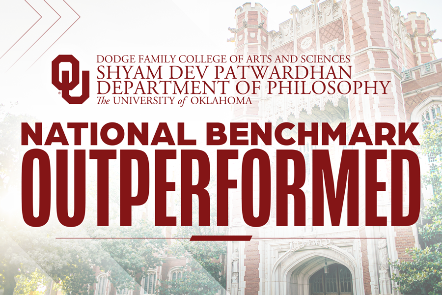 A graphic that reads "National Benchmark Outperformed" below the words "Dodge Family College of Arts and Sciences Shyam Dev Patwardhan Department of Philosophy, the University of Oklahoma."