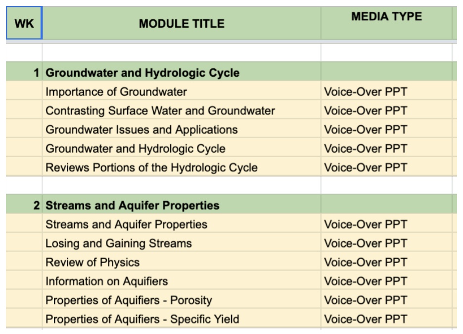 media plan image