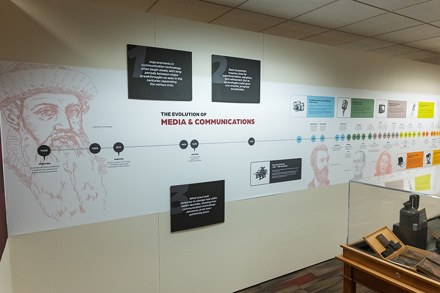 A wall timeline titled “The Evolution of Media & Communications,” showing historical milestones from Gutenberg’s printing press to modern technology..