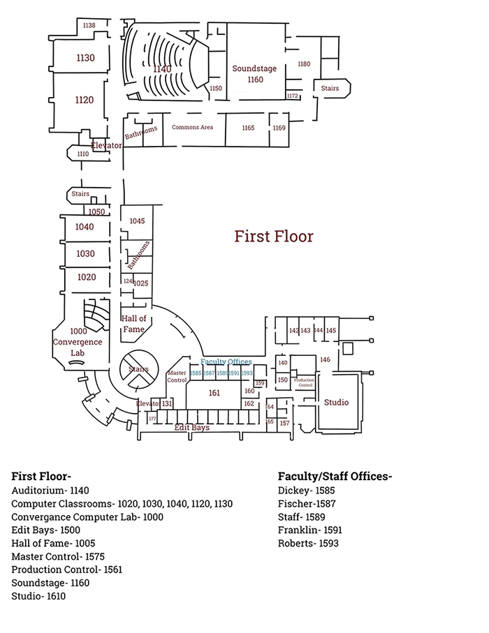 Building layout of Gaylord Hall, Floor 1; Auditorium - 1140; Computer Classrooms - 1020, 1030, 1040, 1120, 1130; Convergance Computer Lab -1000; Edit Bays - 1500; Hall of Fame - 1005; Master Control - 1575; Production Control - 1561; Soundstage - 1160; Studio - 1610; Faculty/Staff Offices: Dickey - 1585; Fischer - 1587; Staff - 1589; Franklin - 1591; Roberts - 1593
