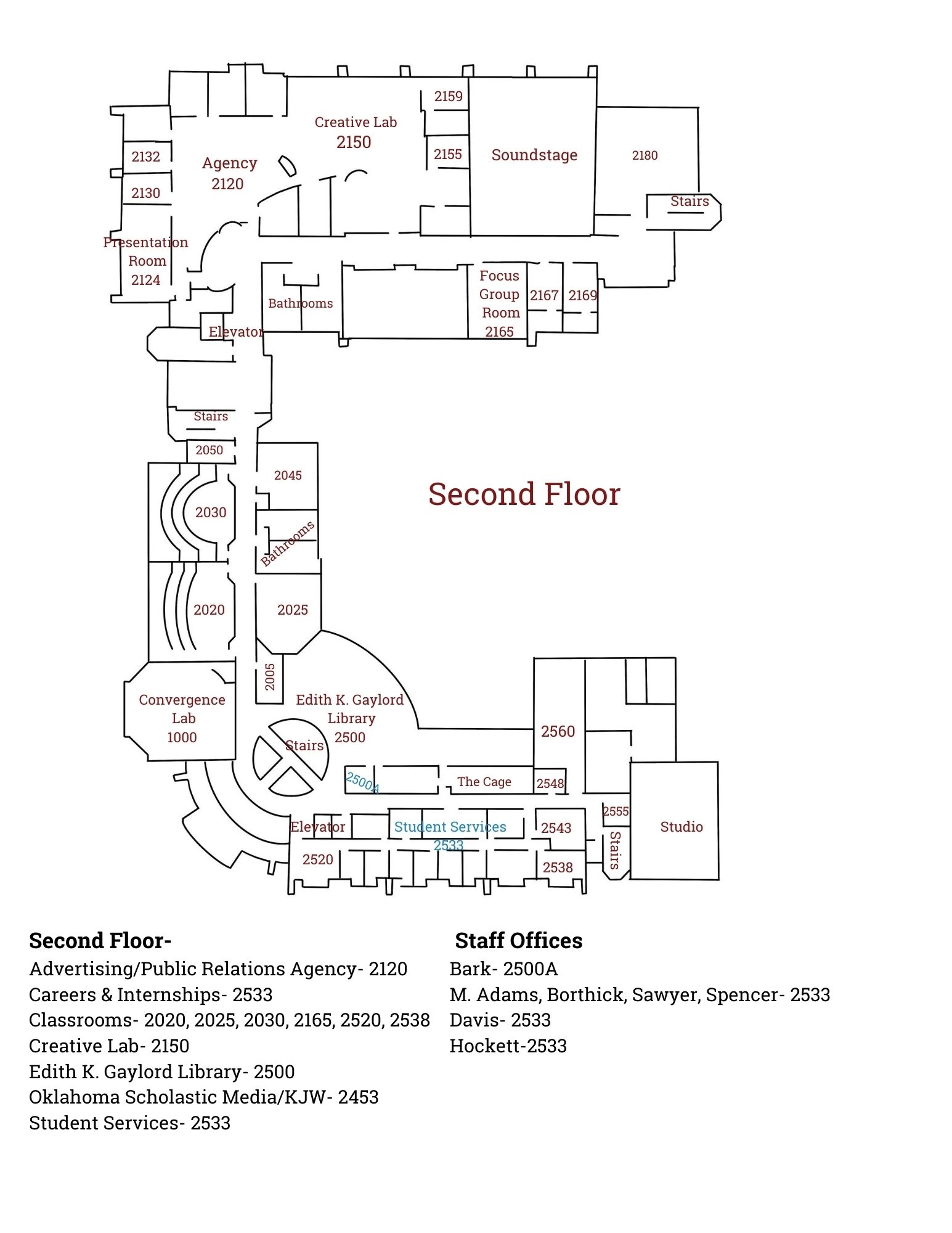 Building layout of Gaylord Hall, Floor 2; Advertising/Public Relations Agency - 2120; Careers & Internships - 2533; Classrooms - 2020, 2025, 2030, 2165, 2520, 2538; Creative Lab - 2150; Edith K. Gaylord Library - 2500; Oklahoma Scholastic Media/KJW - 2453; Student Services - 2533; Staff Offices: Bark - 2500A;  M. Adams, Borthick, Sawyer, Spencer - 2533; Davis - 2533; Hockett -2533   