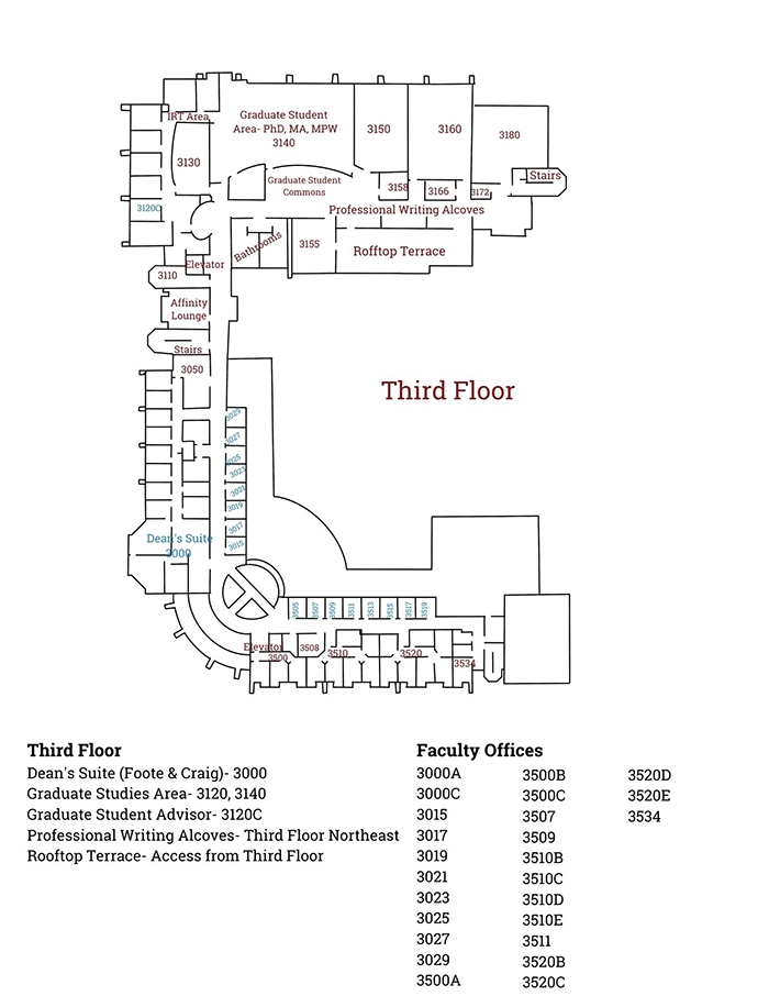 Building layout of Gaylord Hall, Floor 3; Dean's Suite (Foote & Craig) - 3000; Graduate Studies Area - 3120, 3140; Graduate Student Advisor - 3120C; Professional Writing Alcoves - Third Floor Northeast; Rooftop Terrace - Access from Third Floor; Faculty Offices: 3000A, 3000C, 3015, 3017, 3019, 3021, 3023, 3025, 3027, 3029, 3500A, 3500B, 3500C, 3507, 3509, 3510B, 3510C, 3510D, 3510E, 3511, 3520B, 3520C, 3520D, 3520E, 3534    