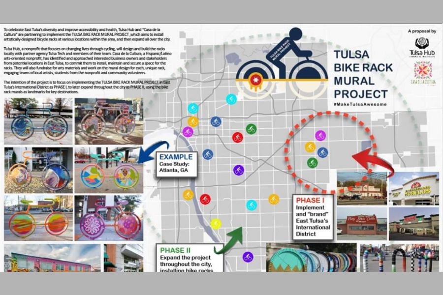 Image of project graphics depicting the Tulsa Bike Rack Mural Project proposal.