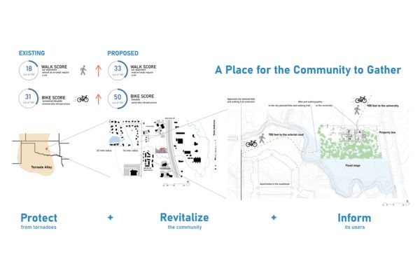 Architecture diagrams on a poster format