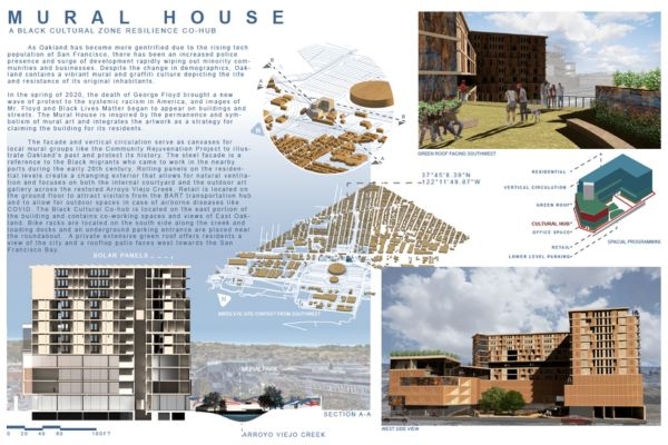 Architectural presentation board with renderings, site plan, and sections