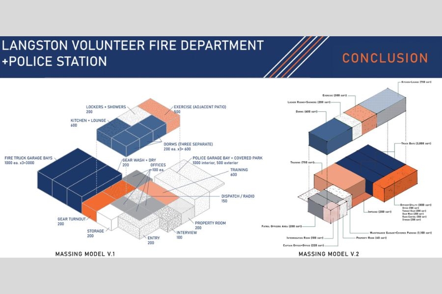 Conceptual building layout diagrams for a combined Langston fire and police station.