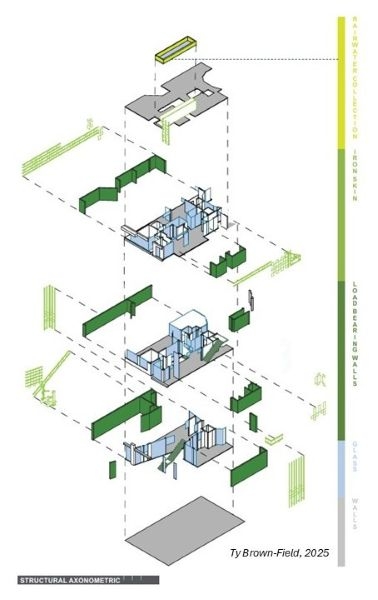 Axonometric drawing by Ty Brown-Field.