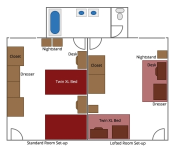 Floor plan for a suite-style rooms in Couch and Walker Center. One room shows a standar room setup with two twin XL beds, two desks, two nightstands, two closets and two dressers. One room shows a lofted bed setup with two twin XL beds, two nightstands and two closets. A desk and a dresser reside underneath each bed. The two rooms are joined by a semi-private bathroom.