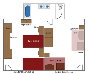 Floor plan for a super suite in Couch and Walker Center. Super suites have a wall with an open doorway dividing the two bedrooms, and the bathroom can be accessed through one of the rooms. One room shows a standar room setup with two twin XL beds, two desks, two nightstands, two closets and two dressers. One room shows a lofted bed setup with two twin XL beds, two nightstands and two closets. A desk and a dresser reside underneath each bed. The two rooms are joined by a semi-private bathroom.