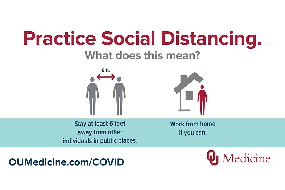 Infographic: Practice social distancing. What does this mean? Stay at least 6 feet away from other individuals in public places. Work from home if you can. OUMedicine.com/COVID