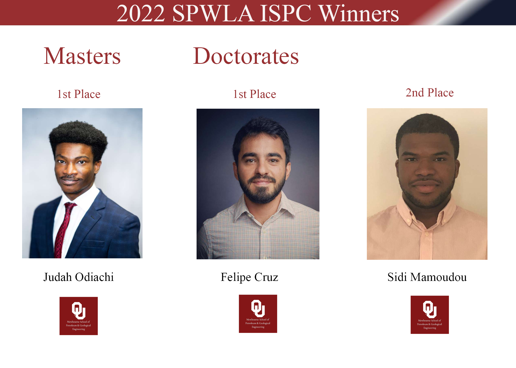 Photo-SPWLA-winners-masters-first-place-judah-odiachi-doctorates-first-place-felipe-cruz-doctorates-second-place-sidi-mamoudou