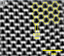 Image that resulted from filtering the Si dumbell TEM image, showing 1 nm scale bar and 0.135 nm periodicity in the crystal structure.