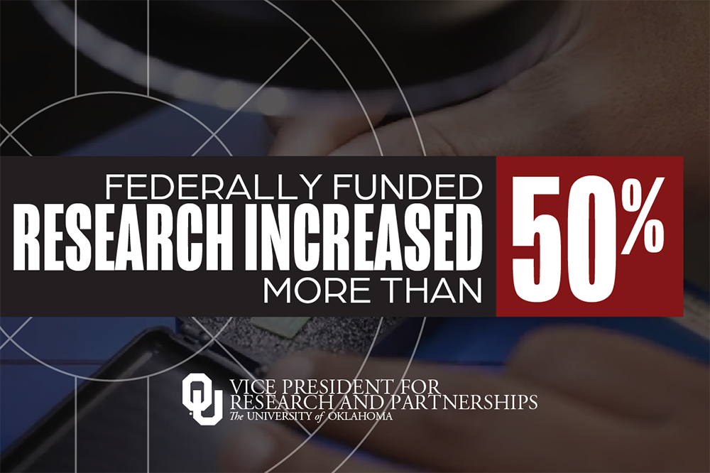 Federally funded research increased more than 50%. Interlocking OU logo, Vice President for Research and Partnerships at The University of Oklahoma logo.