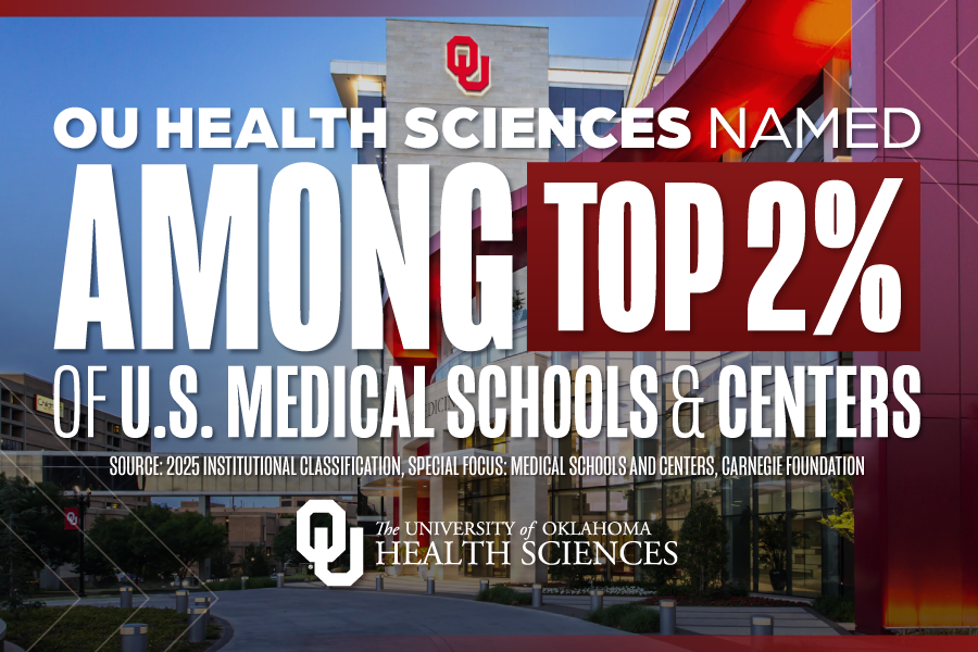 A graphic stating that OU Health Sciences is among the top 2% of US Medical Schools and Centers.