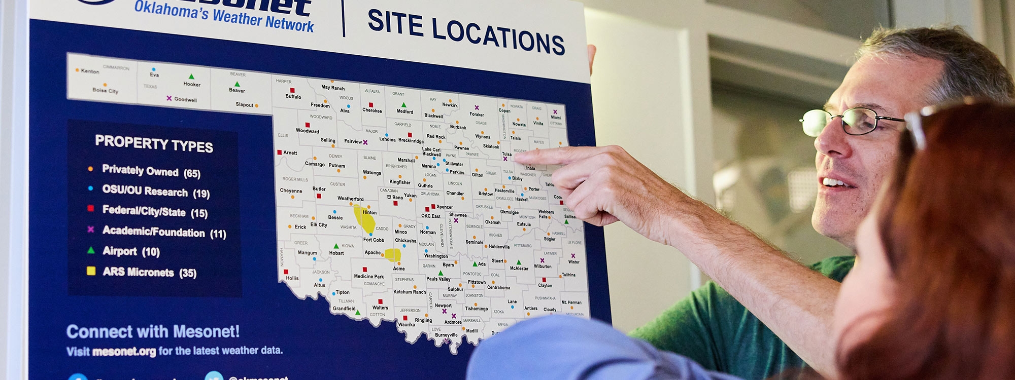 People interacting with a touchscreen displaying Mesonet site locations and data.