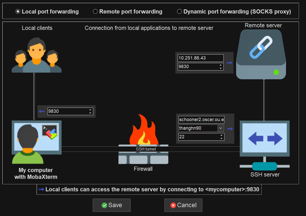 mo ba x term tunneling set up
