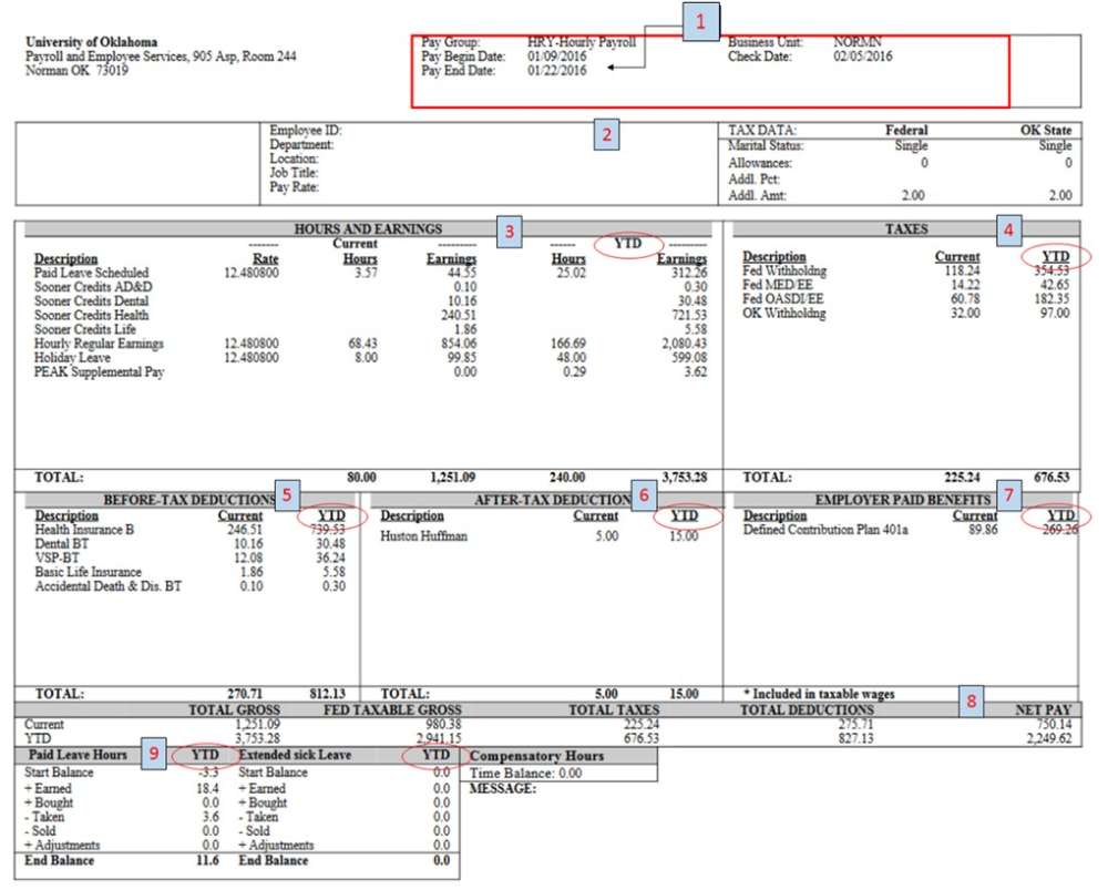 Sample W-2 with different sections labeled.