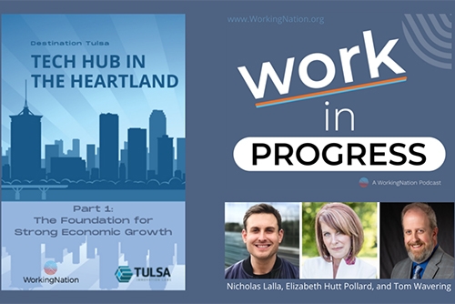 Tech in the Hearland - Promotional graphic for Work in Progress podcast, featuring Nicholas Lalla, Elizabeth Hutt Pollard and Tom Wavering. Destination Tulsa, Tech Hub in the Heartland. Part 1: The Foundations for Strong Economic Growth