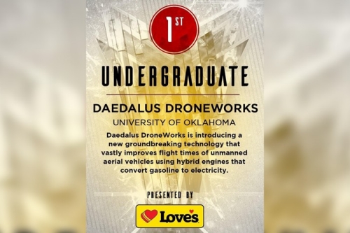 1st Place - Undergraduate Daedalus DroneWorks, University of Oklahoma. Daedalus DroneWorks is introducing a new groundbreaking technology that vastly improves flight times of unmanned aerial vehicles using hybrid engines that convert gasoline to electricity.