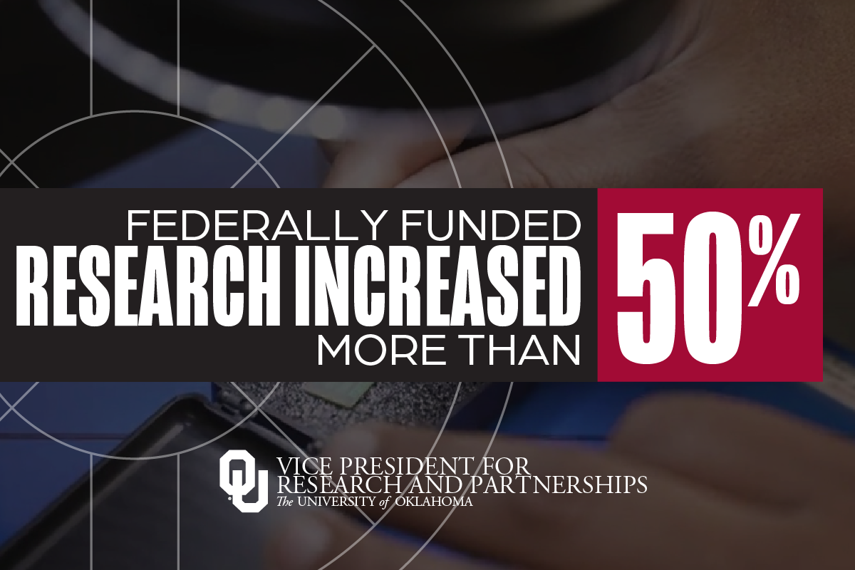 Federally funded research increased more the 50 percent