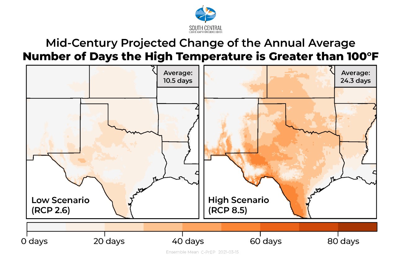 mid-century projected change of the annual average number of days the high temperature is greater than 100 degree farenheit