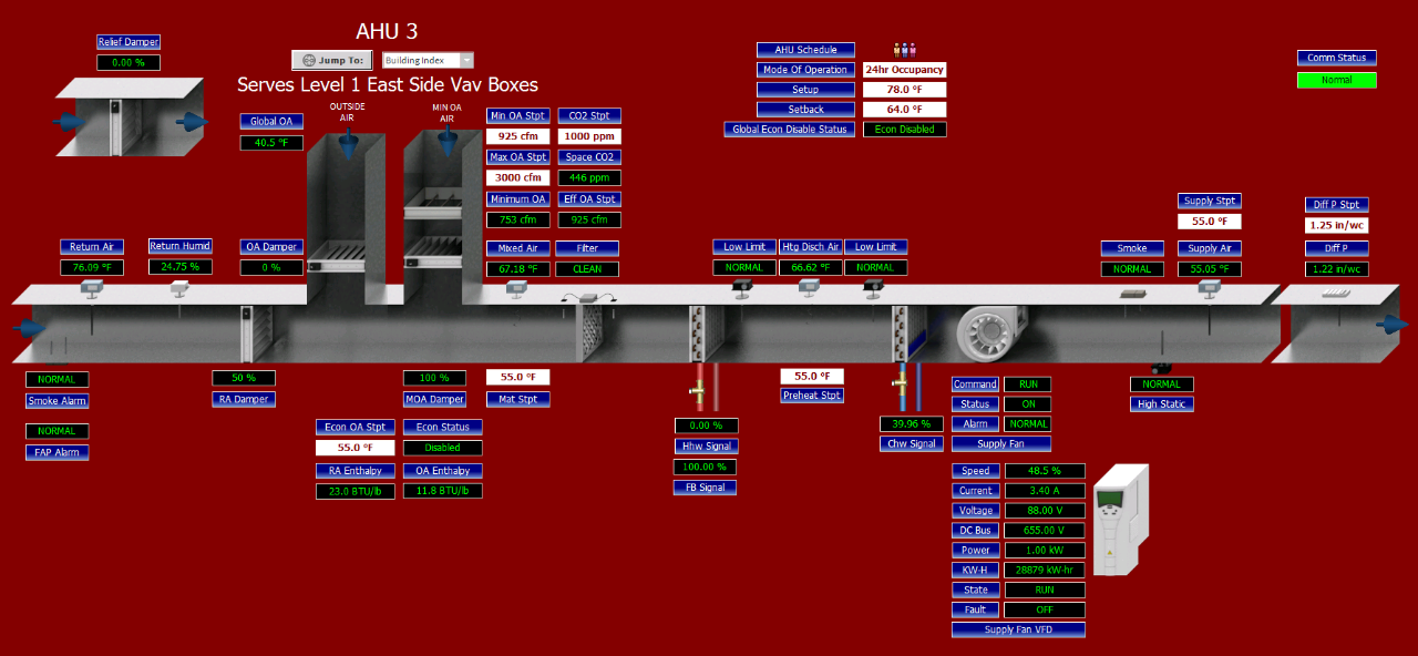 Screenshot image of the Building Automation System