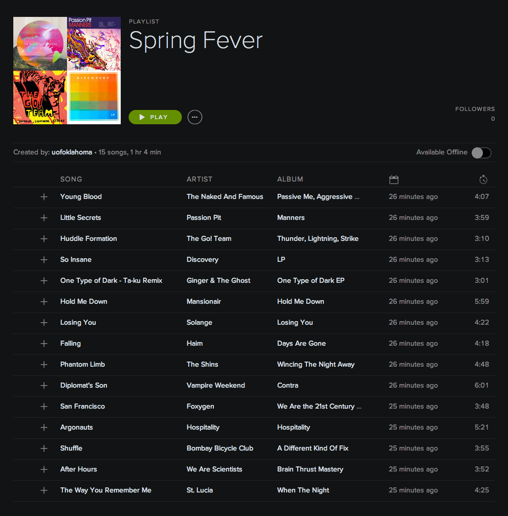 Spring Fever Playlist