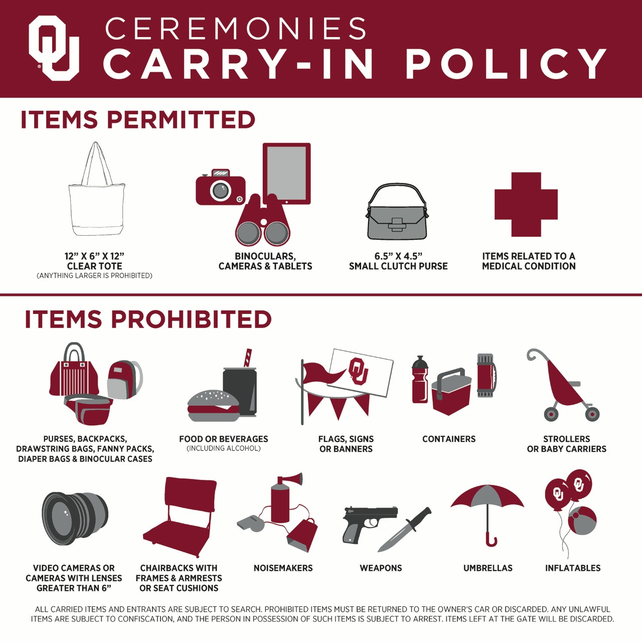 carry in policy graphic, same listed items as text list above